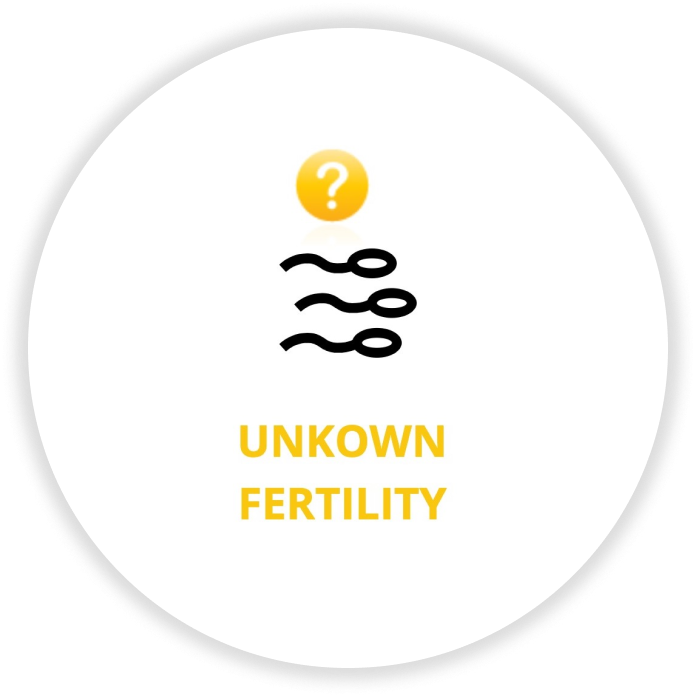 Unknown fertility - circle Unknown fertility - circle