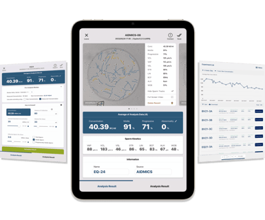iSperm Semen Analyzer