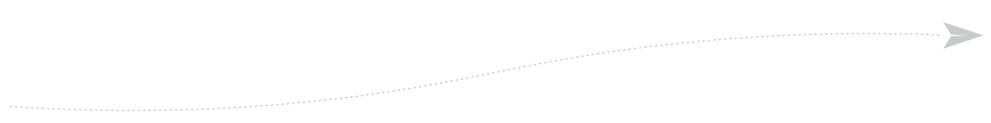 message icon with line
